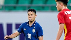 Lịch thi đấu VCK U23 châu Á 2024: U23 Thái Lan, U23 Indonesia đụng ‘ông kẹ’ ngày đầu ra quân 